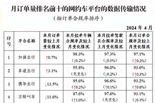 马德兴：国奥初定明年1月前往泰国拉练，可与韩国俱乐部热身